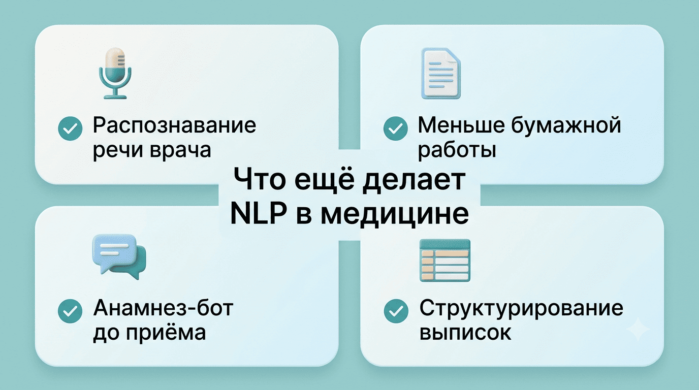 Что ещё делает NLP в медицине: распознавание речи, меньше бумаги, анамнез-бот, структурирование выписок