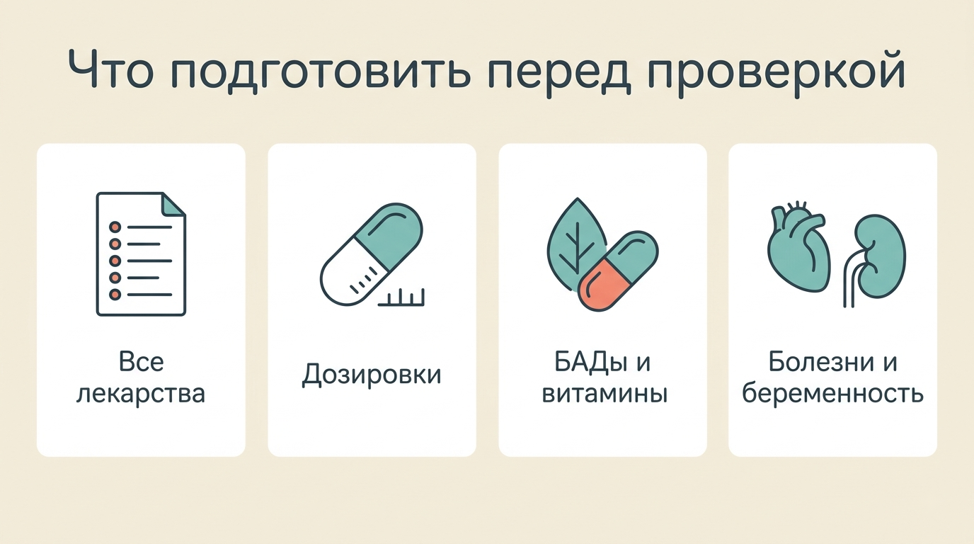Чеклист: что подготовить перед проверкой — все лекарства, дозировки, БАДы и витамины, болезни и беременность